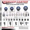 Service Caster 3.5'' Blue Polyurethane Wheel Swivel 3/4'' Square Stem Caster Set 2 Brake, 4PK SCC-SQ20S3514-PPUB-BLUE-PLB-34-2-S-2 - alternate 4